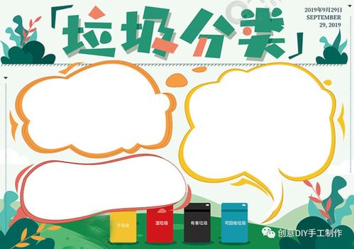垃圾分类手抄报,这样画最有创意