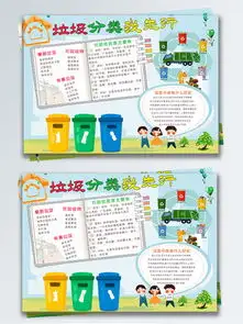 图片免费下载垃圾回收手抄报素材垃圾回收手抄报模板千图网