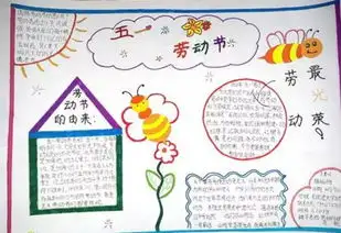 2017劳动节手抄报简单又漂亮