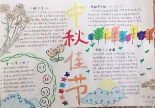 68张中秋节手抄报模板,好看易画,快保存吧