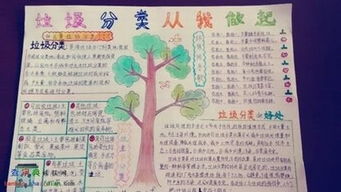 小学五年级垃圾分类手抄报