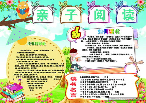 亲子阅读小报设计图dm宣传单