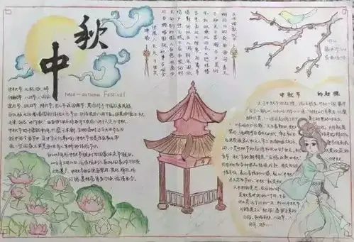 我猜这些中秋节手抄报的素材及模板,你们用得上