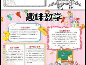 数学小报趣味数学手抄报面积电子小报模板图片素材worddoc下载111.79mb数学手抄报大全学科手抄报