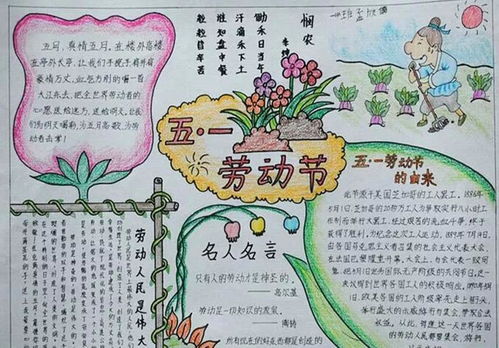 五一劳动节手抄报模板资料大全赶紧收藏起来