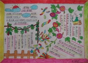 超全的六一儿童节手抄报合集,快帮孩子收藏