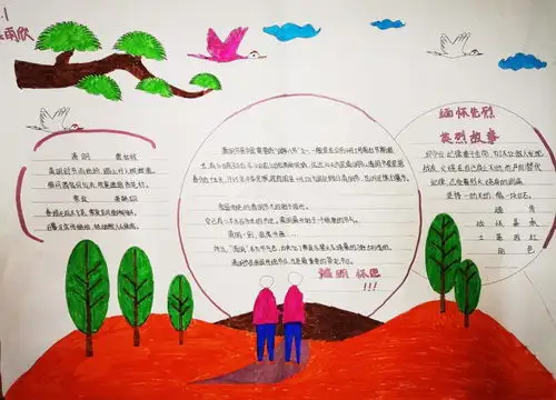 长葛市南席镇汶水双语小学清明手抄报展示