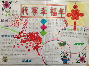 春节手抄报春节的名称演变