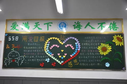 我校高一年级二部举办感恩节主题板报展示活动