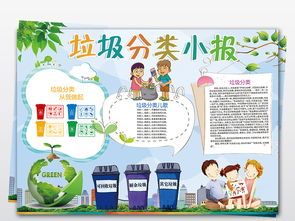 word两套垃圾分类小报绿色低碳环保手抄报图片素材保护环境手抄报大全worddoc模板下载54.06mb环保手抄报