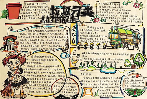 潍坊市中小学生生活垃圾分类手抄报大赛结果公布