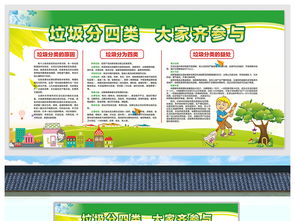 垃圾分类宣传栏图片设计素材高清psd模板下载84.03mb学校展板大全