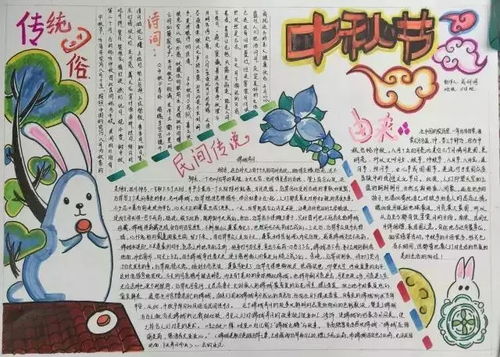 手抄报丨中秋节手抄报图片素材模板文字简单易画...赶快给孩子准备