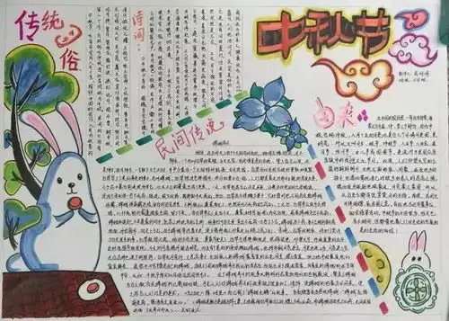 手抄报丨中秋节手抄报图片素材模板文字简单易画...赶快给孩子准备