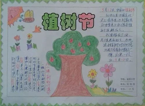 明日植树节关于植树节手抄报等素材已整理,给孩子看看
