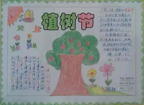 明日植树节关于植树节手抄报等素材已整理,给孩子看看