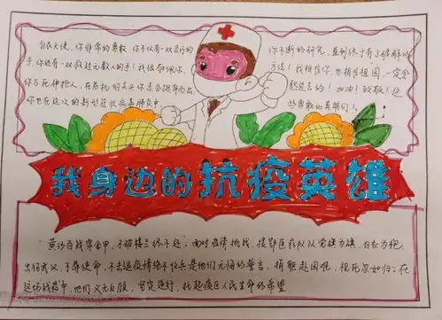 新时代文明实践好看快来欣赏童心绘爱过大年手抄报