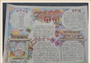 春节元宵手抄报