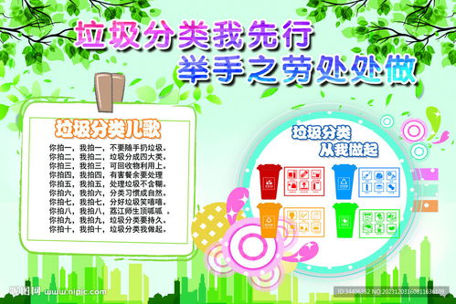 垃圾分类我先行设计图