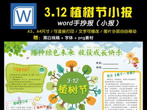 word植树节小报绿色环保文明小报电子报图片素材worddoc模板下载37.75mb植树节手抄报大全节日手抄报