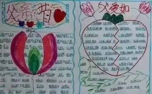 端午节父亲节手抄报模板来袭,快快接招吧