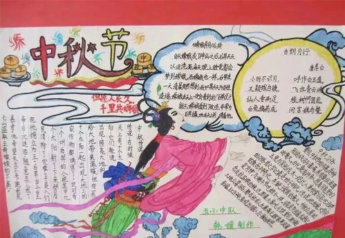 我猜这些中秋节手抄报的素材及模板,你们用得上