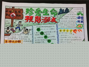 防溺水手抄报游泳溺水陆上抢救