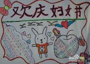 三八妇女节手抄报怎么画