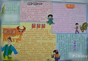 劳动节手抄报五一国际劳动节简介2015