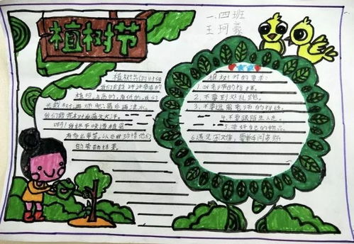 爱绿护绿画绿争做环保小卫士20190312西安沣东第三小学植树节活动