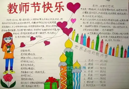 爸妈快收好这份史上最全手抄报作业模板,你一定用得上