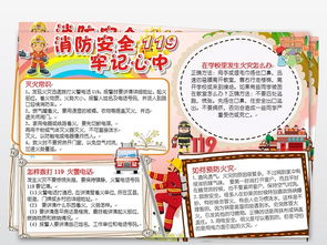 消防安全记心中小报校园安全防火灾手抄小报图片模板worddoc设计图下载消防安全手抄报大全编号19037135