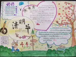 山西省长治市实验小学缅怀革命先烈争做新时代好队员系列活动之绘画手抄报作品展