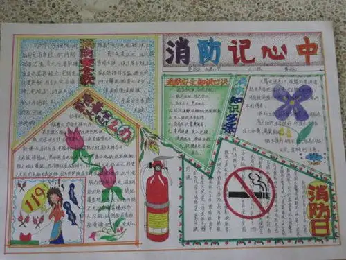 谁有关于消防安全的手抄报