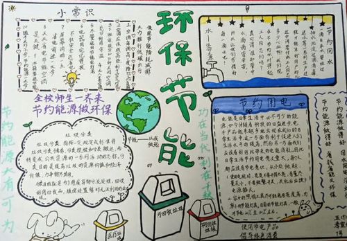 绿色生活从我做起哲商现代实验小学开展垃圾分类主题教育活动