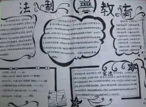 初一政治手抄报图片,急急急急急要手抄报图片