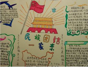 小学生手抄报爱国主义和民族团结