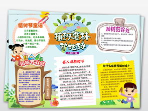 ps312植树节小报绿色环保保护环境地球家园森林小报手抄报图片素材psd模板下载24.34mb植树节手抄报大全节日手抄报