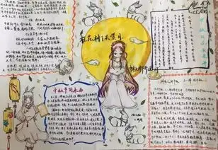 68张中秋节手抄报模板,马上要用,快给孩子保存吧可下载打印