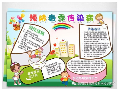 春季传染病高发期