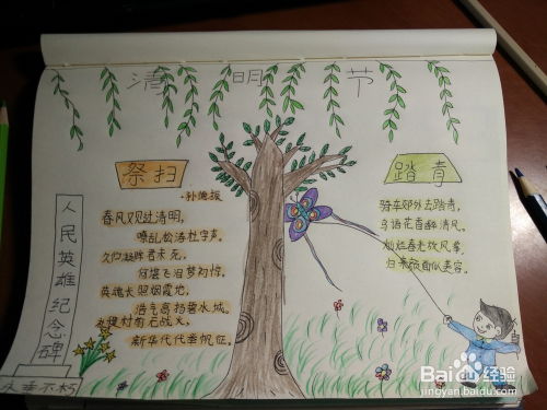 清明节手抄报怎么画
