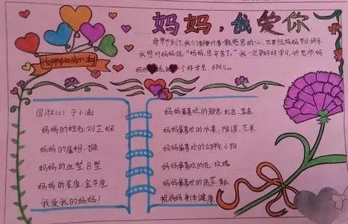 母亲节手抄报贺卡模板全攻略,赶快为孩子收藏吧