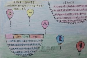 六一手抄报图片越多越好