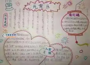 求元宵节手抄报图片
