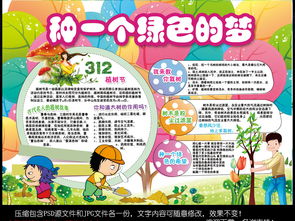 植树节小报春天春游环保绿色手抄小报素材图片植树节手抄报大全psd模板下载116.28mb节日手抄报