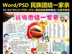 民族团结一家亲小报少数民族手抄报电子小报