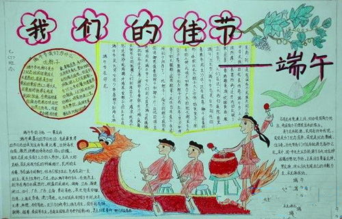2019年小学生端午节手抄报图片展手绘版电子版