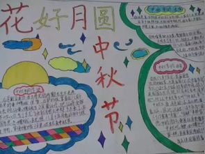 手抄报丨中秋节手抄报图片素材模板文字...为孩子收藏