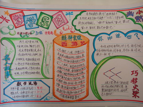 六年级数学手抄报又简单又漂亮
