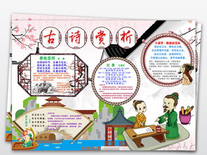 ps唐诗宋词传统国学古诗歌摘抄手抄报电子小报图片素材语文手抄报大全psd模板下载154.61mb学科手抄报